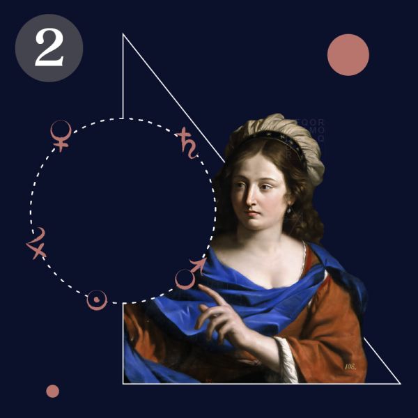 Introduzione all'astrologia